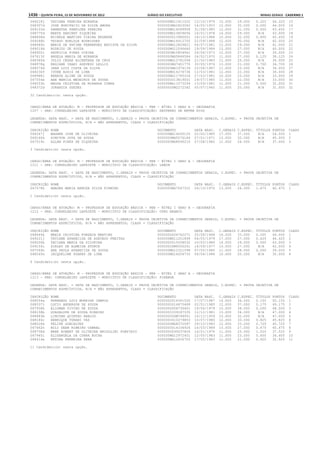 Anexo educação 2012-11-15