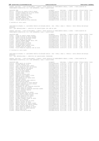 Anexo educação 2012-11-15