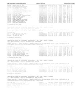 Anexo educação 2012-11-15