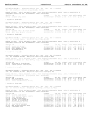 Anexo educação 2012-11-15