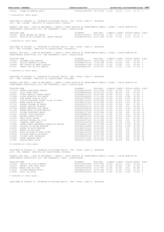 Anexo educação 2012-11-15