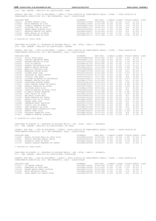 Anexo educação 2012-11-15
