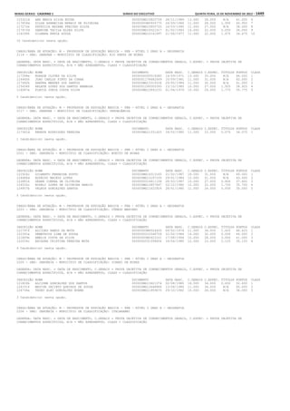 Anexo educação 2012-11-15