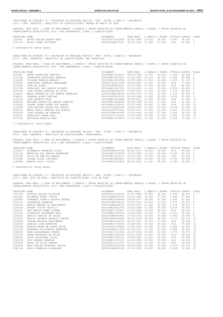 Anexo educação 2012-11-15