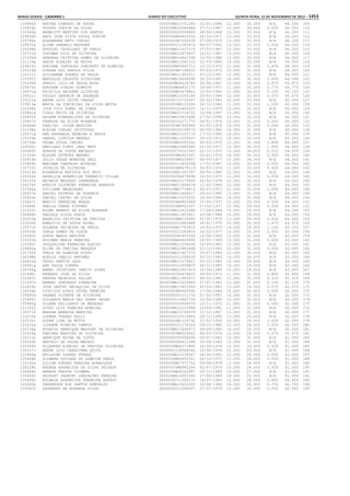 Anexo educação 2012-11-15
