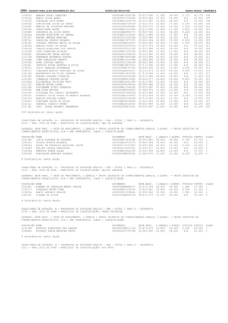 Anexo educação 2012-11-15