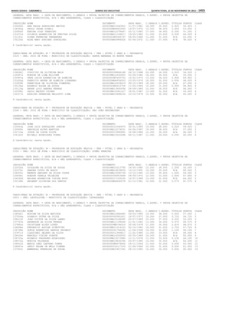 Anexo educação 2012-11-15