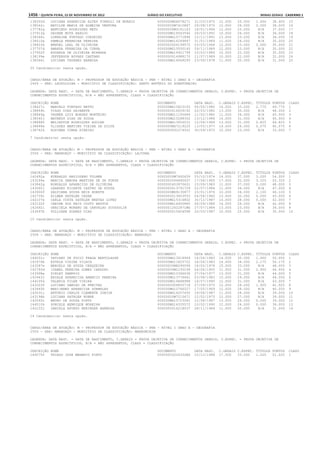 Anexo educação 2012-11-15