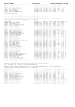 Anexo educação 2012-11-15