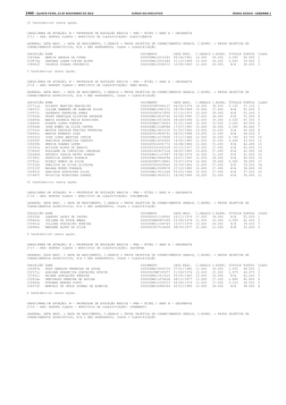 Anexo educação 2012-11-15