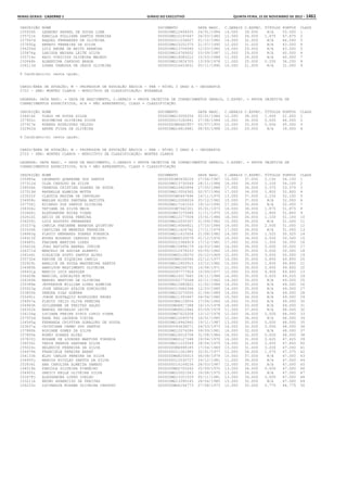 Anexo educação 2012-11-15