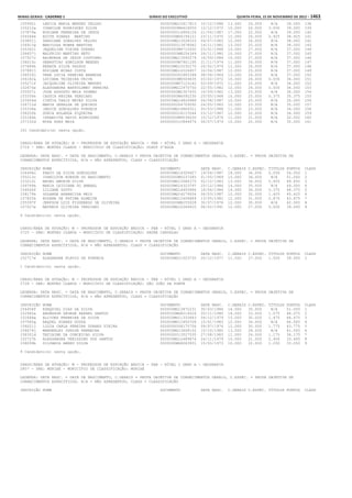 Anexo educação 2012-11-15