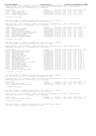 Anexo educação 2012-11-15