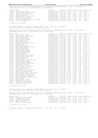 Anexo educação 2012-11-15