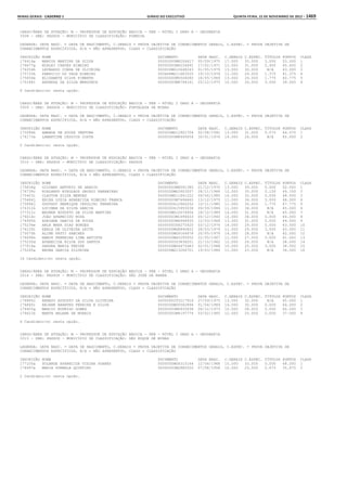 Anexo educação 2012-11-15