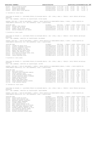 Anexo educação 2012-11-15