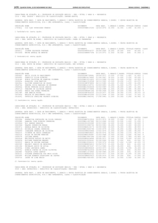 Anexo educação 2012-11-15