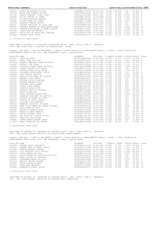Anexo educação 2012-11-15