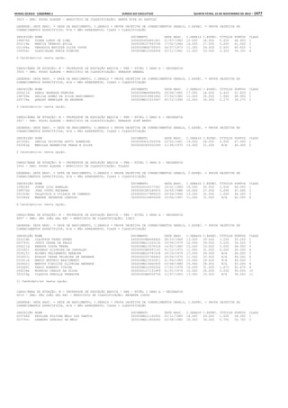 Anexo educação 2012-11-15