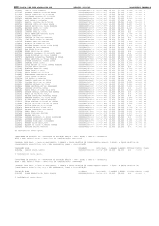 Anexo educação 2012-11-15