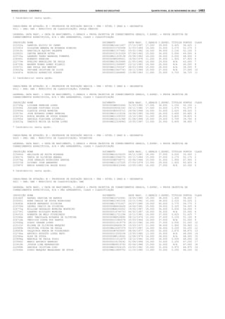 Anexo educação 2012-11-15