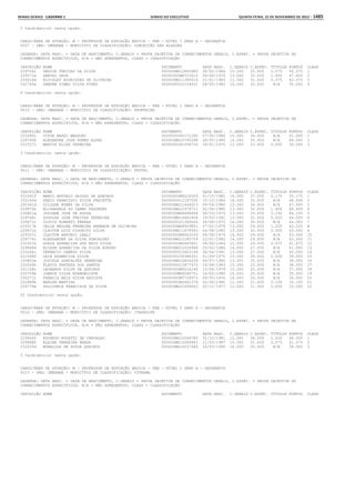 Anexo educação 2012-11-15