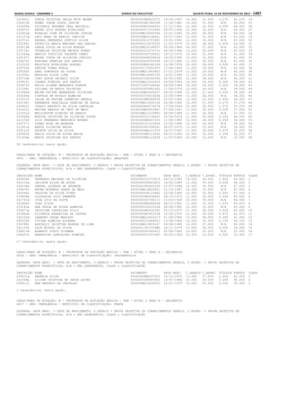 Anexo educação 2012-11-15