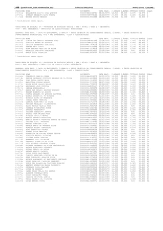Anexo educação 2012-11-15