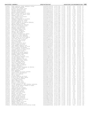 Anexo educação 2012-11-15