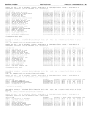 Anexo educação 2012-11-15