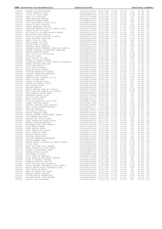 Anexo educação 2012-11-15