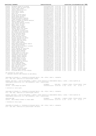 Anexo educação 2012-11-15