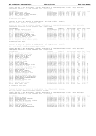 Anexo educação 2012-11-15