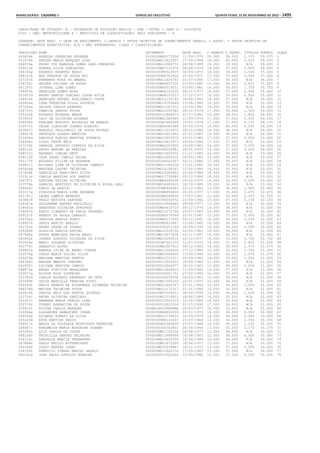 Anexo educação 2012-11-15