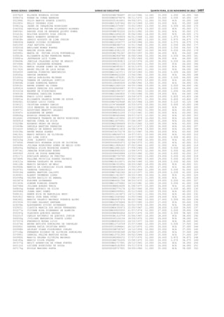 Anexo educação 2012-11-15