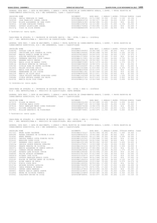 Anexo educação 2012-11-15