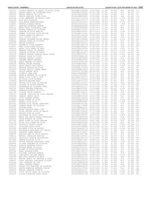Anexo educação 2012-11-15