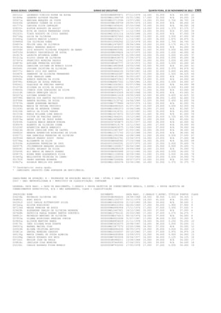 Anexo educação 2012-11-15