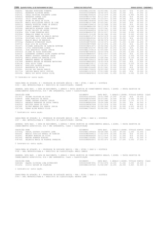 Anexo educação 2012-11-15