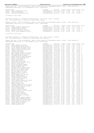 Anexo educação 2012-11-15