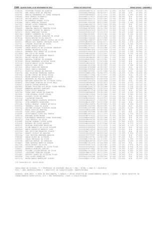 Anexo educação 2012-11-15