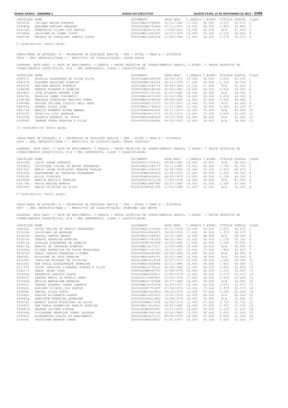 Anexo educação 2012-11-15