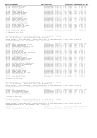 Anexo educação 2012-11-15