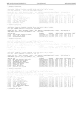 Anexo educação 2012-11-15