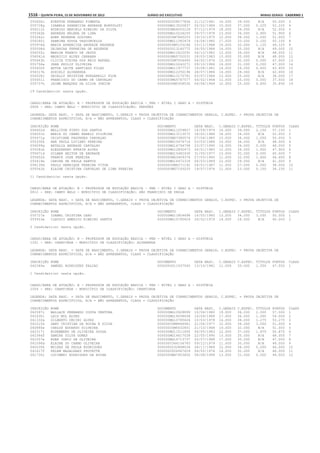 Anexo educação 2012-11-15
