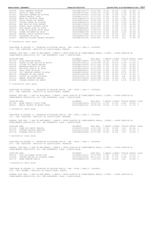 Anexo educação 2012-11-15