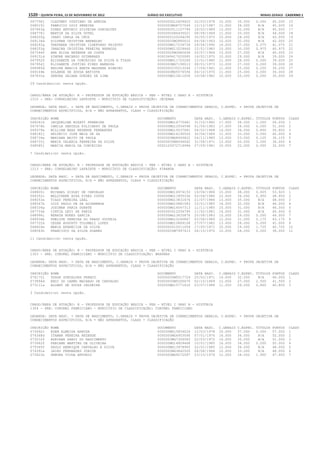 Anexo educação 2012-11-15