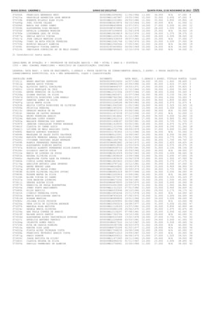 Anexo educação 2012-11-15