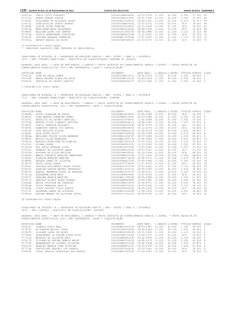 Anexo educação 2012-11-15