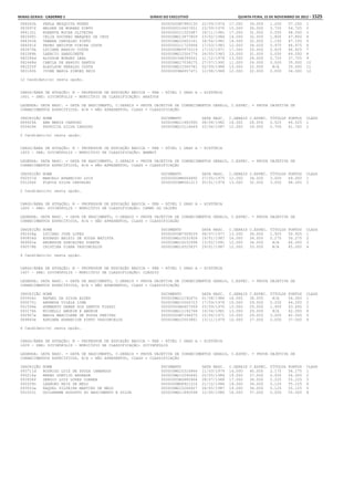 Anexo educação 2012-11-15